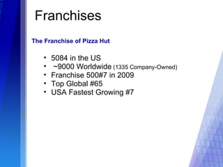 Franchises 5084 in the US   ~9000 Worldwide  (1335 Company-Owned) Franchise 500#7 in 2009 Top Global #65 USA Fastest Growing #7 The Franchise of Pizza Hut 
