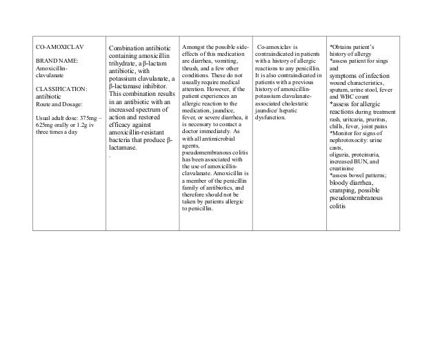 Meddean case study image