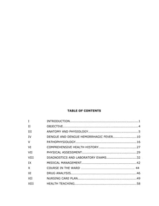TABLE OF CONTENTS
I INTRODUCTION..................................................................1
II OBJECTIVE........................................................................4
III ANATOMY AND PHYSIOLOGY................................................5
IV DENGUE AND DENGUE HEMORRHAGIC FEVER......................10
V PATHOPHYSIOLOGY..........................................................16
VI COMPREHENSIVE HEALTH HISTORY....................................27
VII PHYSICAL ASSESSMENT....................................................29
VIII DIAGNOSTICS AND LABORATORY EXAMS.............................32
IX MEDICAL MANAGEMENT.....................................................42
X COURSE IN THE WARD …………………………………………………………… 44
XI DRUG ANALYSIS...............................................................46
XII NURSING CARE PLAN........................................................49
XIII HEALTH TEACHING...........................................................58
 