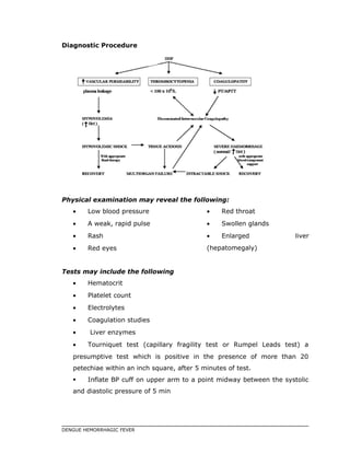 Diagnostic Procedure
Physical examination may reveal the following:
• Low blood pressure
• A weak, rapid pulse
• Rash
• Red eyes
• Red throat
• Swollen glands
• Enlarged liver
(hepatomegaly)
Tests may include the following
• Hematocrit
• Platelet count
• Electrolytes
• Coagulation studies
• Liver enzymes
• Tourniquet test (capillary fragility test or Rumpel Leads test) a
presumptive test which is positive in the presence of more than 20
petechiae within an inch square, after 5 minutes of test.
 Inflate BP cuff on upper arm to a point midway between the systolic
and diastolic pressure of 5 min
DENGUE HEMORRHAGIC FEVER
 