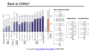 SLIDES OF LECTURE ABOUT TRANSFORMERS FOR VISION TASKS | PPTX