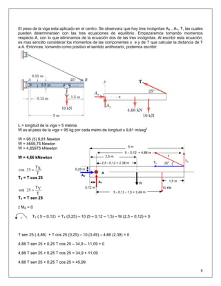 Sentido Ax 236984390 problemas-resueltos-estatica-equilibrio (1) | PDF