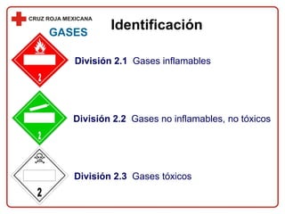 Identificación
División 2.1 Gases inflamables
División 2.2 Gases no inflamables, no tóxicos
División 2.3 Gases tóxicos
GASES
 