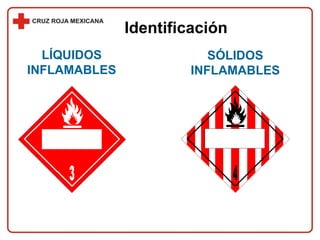Identificación
LÍQUIDOS
INFLAMABLES
SÓLIDOS
INFLAMABLES
 