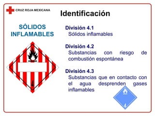 Identificación
SÓLIDOS
INFLAMABLES
División 4.1
Sólidos inflamables
División 4.2
Substancias con riesgo de
combustión espontánea
División 4.3
Substancias que en contacto con
el agua desprenden gases
inflamables
 