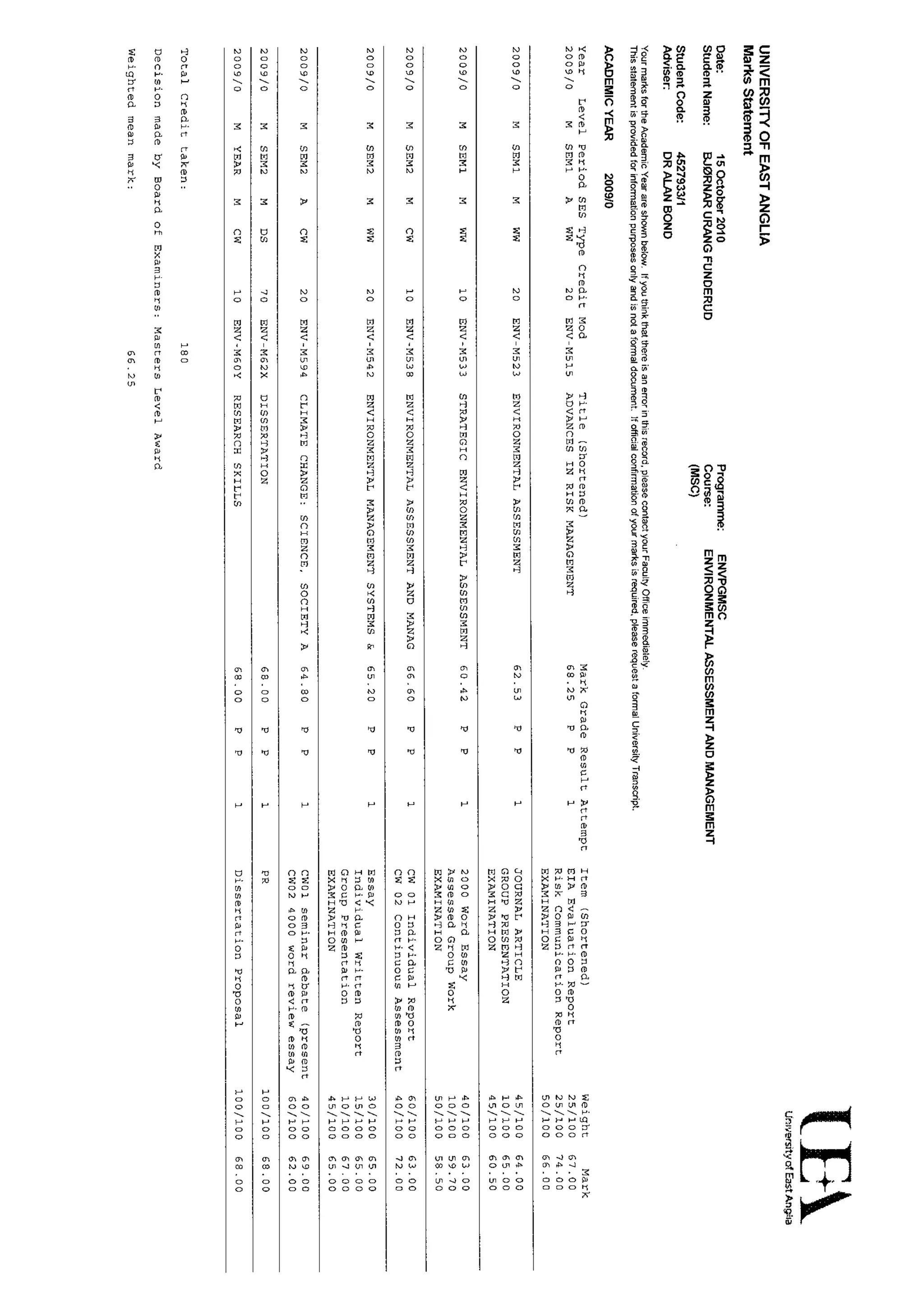 Uea Transcript TranscriptUEA | PDF