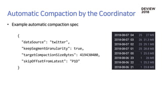 •
{
"dataSource": "twitter",
"keepSegmentGranularity": true,
"targetCompactionSizeBytes": 419430400,
"skipOffsetFromLatest": "P1D"
}
 
