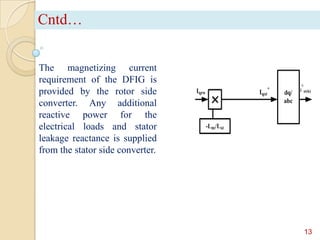 Cntd…
The magnetizing current
requirement of the DFIG is
provided by the rotor side
converter. Any additional
reactive power for the
electrical loads and stator
leakage reactance is supplied
from the stator side converter.

13

 