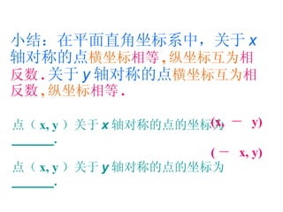 小结：在平面直角坐标系中，关于 x 轴对称的点 横坐标 相等 , 纵坐标互为 相反数 . 关于 y 轴对称的点 横坐标互为 相反数 , 纵坐标 相等 . 点（ x, y ） 关于 x 轴对称的点的坐标为 ______ . 点（ x, y ） 关于 y 轴对称的点 的坐标为 ______ . (x,  －  y) ( －  x, y) 