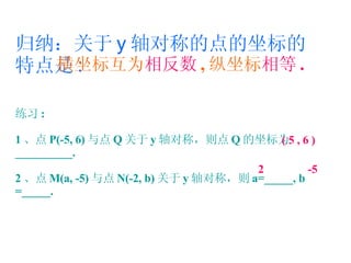 归纳：关于 y 轴对称的点的坐标的特点是 : 横坐标互为 相反数 , 纵坐标 相等 . 练习 : 1 、点 P(-5, 6) 与点 Q 关于 y 轴对称，则点 Q 的坐标为 __________. 2 、点 M(a, -5) 与点 N(-2, b) 关于 y 轴对称，则 a=_____, b =_____. ( 5 , 6 ) 2 -5 