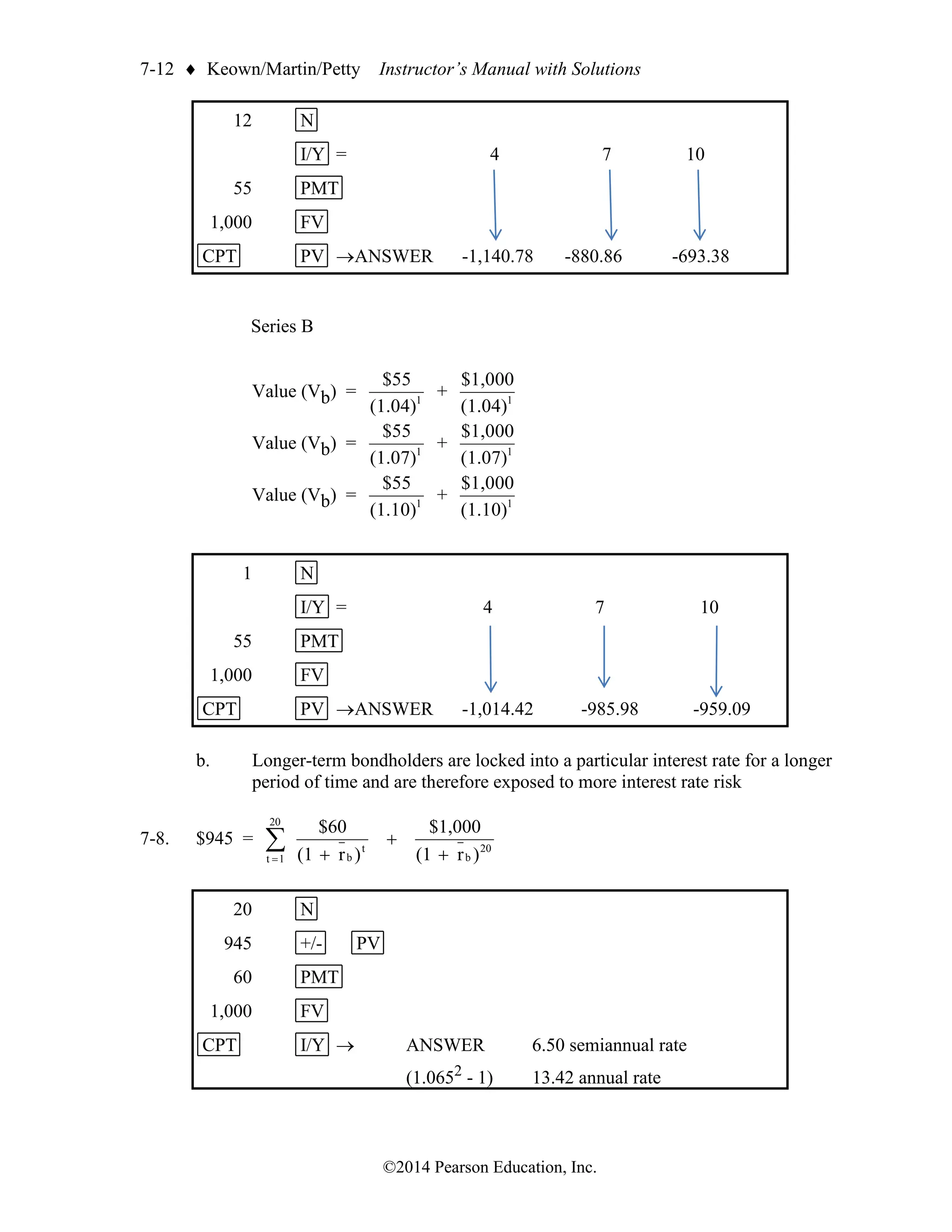 7-12  Keown/Martin/Petty Instructor’s Manual with Solutions
©2014 Pearson Education, Inc.
12 N
I/Y = 4 7 10
55 PMT
1,000 FV
CPT PV →ANSWER -1,140.78 -880.86 -693.38
Series B
Value (Vb) = 1
(1.04)
$55
+ 1
(1.04)
$1,000
Value (Vb) = 1
(1.07)
$55
+ 1
(1.07)
$1,000
Value (Vb) = 1
(1.10)
$55
+ 1
(1.10)
$1,000
1 N
I/Y = 4 7 10
55 PMT
1,000 FV
CPT PV →ANSWER -1,014.42 -985.98 -959.09
b. Longer-term bondholders are locked into a particular interest rate for a longer
period of time and are therefore exposed to more interest rate risk
7-8. $945 = 20
b
20
1
t
t
b )
r
(1
$1,000
)
r
(1
$60
+
+
+

=
20 N
945 +/- PV
60 PMT
1,000 FV
CPT I/Y → ANSWER 6.50 semiannual rate
(1.0652
- 1) 13.42 annual rate
 