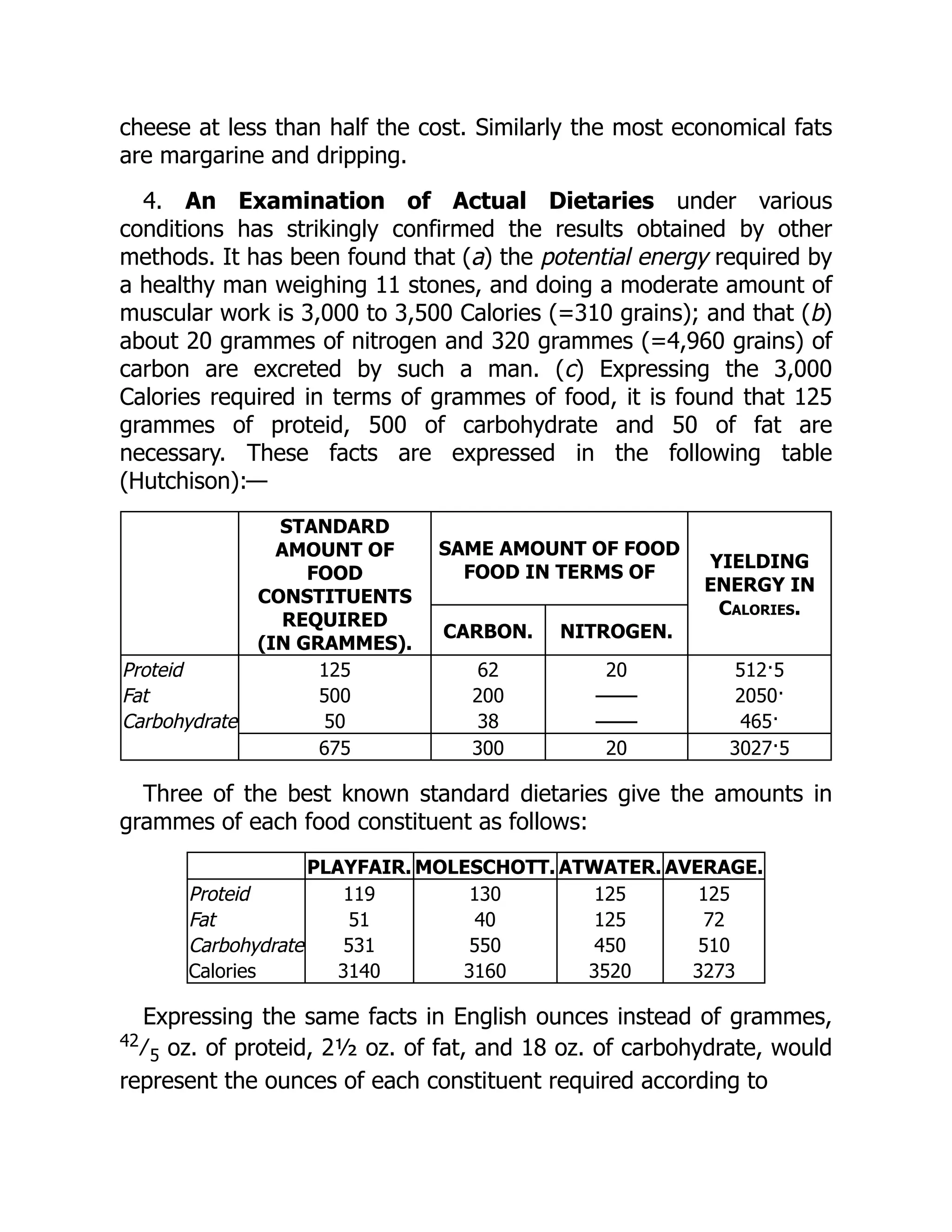 cheese at less than half the cost. Similarly the most economical fats
are margarine and dripping.
4. An Examination of Actual Dietaries under various
conditions has strikingly confirmed the results obtained by other
methods. It has been found that (a) the potential energy required by
a healthy man weighing 11 stones, and doing a moderate amount of
muscular work is 3,000 to 3,500 Calories (=310 grains); and that (b)
about 20 grammes of nitrogen and 320 grammes (=4,960 grains) of
carbon are excreted by such a man. (c) Expressing the 3,000
Calories required in terms of grammes of food, it is found that 125
grammes of proteid, 500 of carbohydrate and 50 of fat are
necessary. These facts are expressed in the following table
(Hutchison):—
STANDARD
AMOUNT OF
FOOD
CONSTITUENTS
REQUIRED
(IN GRAMMES).
SAME AMOUNT OF FOOD
FOOD IN TERMS OF
YIELDING
ENERGY IN
Calories.
CARBON. NITROGEN.
Proteid 125 62 20 512·5
Fat 500 200 ─── 2050·
Carbohydrate 50 38 ─── 465·
675 300 20 3027·5
Three of the best known standard dietaries give the amounts in
grammes of each food constituent as follows:
PLAYFAIR. MOLESCHOTT. ATWATER. AVERAGE.
Proteid 119 130 125 125
Fat 51 40 125 72
Carbohydrate 531 550 450 510
Calories 3140 3160 3520 3273
Expressing the same facts in English ounces instead of grammes,
42
∕ 5 oz. of proteid, 2½ oz. of fat, and 18 oz. of carbohydrate, would
represent the ounces of each constituent required according to
 