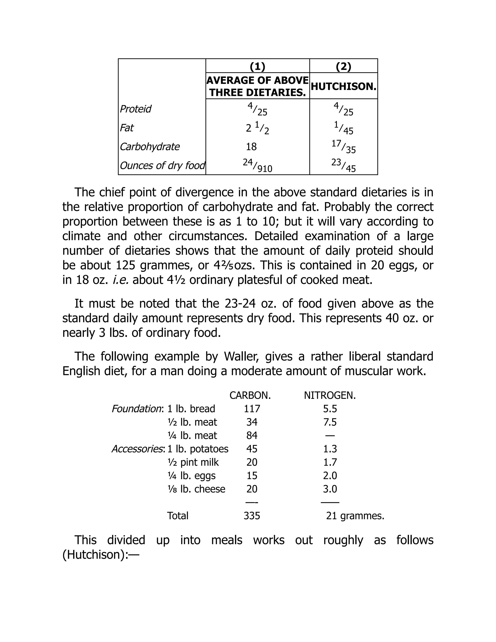 (1) (2)
AVERAGE OF ABOVE
THREE DIETARIES.
HUTCHISON.
Proteid 4 ∕ 25
4 ∕ 25
Fat 2 1 ∕ 2
1 ∕ 45
Carbohydrate 18 17 ∕ 35
Ounces of dry food 24 ∕ 910
23 ∕ 45
The chief point of divergence in the above standard dietaries is in
the relative proportion of carbohydrate and fat. Probably the correct
proportion between these is as 1 to 10; but it will vary according to
climate and other circumstances. Detailed examination of a large
number of dietaries shows that the amount of daily proteid should
be about 125 grammes, or 4⅖ozs. This is contained in 20 eggs, or
in 18 oz. i.e. about 4½ ordinary platesful of cooked meat.
It must be noted that the 23-24 oz. of food given above as the
standard daily amount represents dry food. This represents 40 oz. or
nearly 3 lbs. of ordinary food.
The following example by Waller, gives a rather liberal standard
English diet, for a man doing a moderate amount of muscular work.
CARBON. NITROGEN.
Foundation: 1 lb. bread 117 5.5
½ lb. meat 34 7.5
¼ lb. meat 84 —
Accessories:1 lb. potatoes 45 1.3
½ pint milk 20 1.7
¼ lb. eggs 15 2.0
⅛ lb. cheese 20 3.0
—- ——
Total 335 21 grammes.
This divided up into meals works out roughly as follows
(Hutchison):—
 