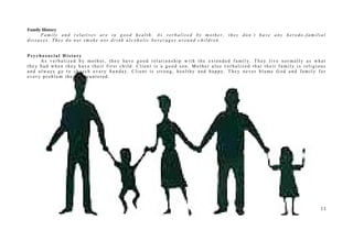 Family History
F a m i l y a n d r e l a t i v e s a r e i n g o o d h e a l t h . A s v e r b a l i z e d b y m o t h e r , t h e y d o n ’ t h a v e a n y h e r e d o - f a m i l i a l
d i s e a s e s . T h e y d o n o t s m o k e n o r d r i n k a l c o h o l i c b e v e r a g e s a r o u n d c h i l d r e n .
P s y c h o s o c i a l H i s t o r y
A s v e r b a l i z e d b y m o t h e r , t h e y h a v e g o o d r e l a t i o n s h i p w i t h t h e e x t e n d e d f a m i l y. T h e y l i v e n o r m a l l y a s w h a t
t h e y h a d w h e n t h e y h a v e t h e i r f i r s t c h i l d . C l i e n t i s a g o o d s o n . M o t h e r a l s o v e r b a l i z e d t h a t t h e i r f a m i l y i s r e l i g i o u s
a n d a l w a ys g o t o c h u r c h e v e r y S u n d a y. C l i e n t i s s t r o n g , h e a l t h y a n d h a p p y. T h e y n e v e r b l a m e G o d a n d f a m i l y f o r
e v e r y p r o b l e m t h e y e n c o u n t e r e d .
1 1
 