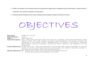 • Instills in all members of the university community including all its integral units an enlightened social consciousness, a profound sense of
involvement, and a genuine compassion for every person.
• Enhances national development and unity by making its life and programs relevant to the total environment.
P l a c e m e n t : N C M 1 0 2 , L e v e l I I I
T i m e a l l o t m e n t : 1 h o u r
T o p i c : B l o o d D ys c r a s i a
T o p i c D e s c r i p t i o n : T h i s 1 h o u r c a s e p r e s e n t a t i o n d e a l s w i t h t h e c a r e o f p a t i e n t s w i t h b l o o d a b n o r m a l i t i e s u n d e r
P e d i a t r i c W a r d . T h i s s t u d y i n c l u d e s t h e g r o w t h a n d d e v e l o p m e n t o f t h e p a t i e n t , a n a t o m y a n d
p h ys i o l o g y o f t h e s ys t e m s i n v o l v e , p a t h o p h ys i o l o g y, t h e p r o f i l e o f t h e p a t i e n t , f u n c t i o n a l
h e a l t h p a t t e r n , p h ys i c a l a s s e s s m e n t , n u r s i n g c a r e p l a n s , l a b o r a t o r y a n d d i a g n o s t i c t e s t a n d
m e d i c a t i o n s .
C e n t r a l O b j e c t i v e s : A t t h e e n d o f o u r 1 h o u r c a s e p r e s e n t a t i o n , t h e l e a r n e r s s h a l l a c q u i r e k n o w l e d g e o n c o n c e p t s
r e l a t e d t o p a t i e n t s w i t h b l o o d d ys c r a s i a , d e v e l o p s k i l l s a n d m a n i f e s t d e s i r a b l e a t t i t u d e s i n
p r o v i d i n g c a r e t o p a t i e n t s , f a m i l y a n d s i g n i f i c a n t o t h e r s .
S p e c i f i c O b j e c t i v e s : W e , t h e p r e s e n t e r s o f t h i s c a s e s t u d y h a v e t h e f o l l o w i n g o b j e c t i v e s :
1 . E x p l a i n t h e g r o w t h a n d d e v e l o p m e n t o f t h e c h i l d
6
 