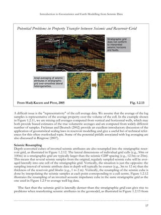 Seismic Reservoir Characterization An Earth Modelling Perspective ...