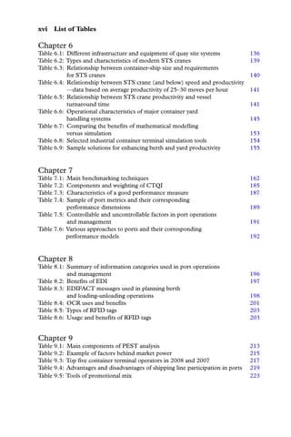 Port Operations Planning And Logistics Khalid Bichou | PDF