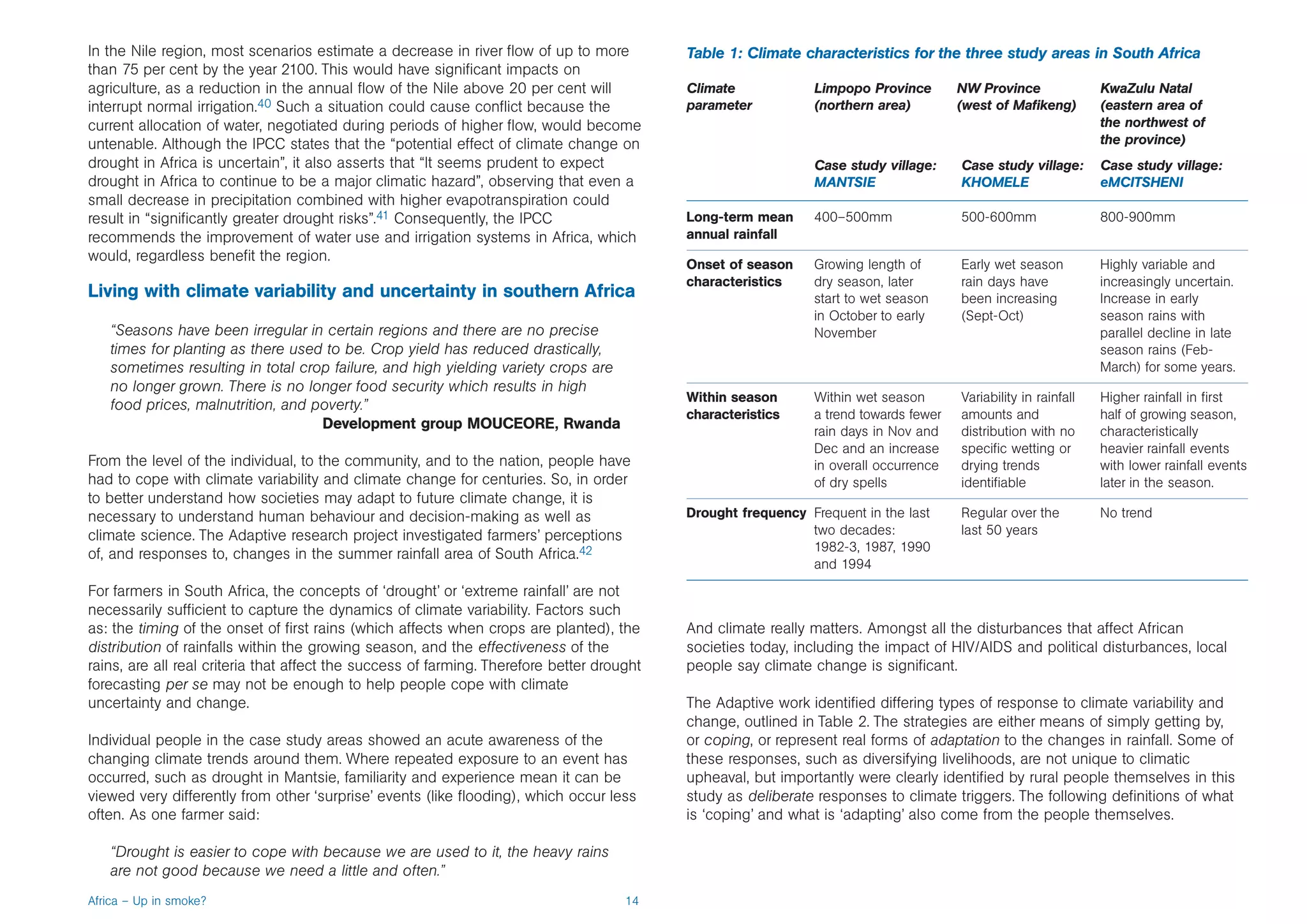 In the Nile region, most scenarios estimate a decrease in river flow of up to more          Table 1: Climate characteristics for the three study areas in South Africa
than 75 per cent by the year 2100. This would have significant impacts on
agriculture, as a reduction in the annual flow of the Nile above 20 per cent will           Climate            Limpopo Province        NW Province               KwaZulu Natal
interrupt normal irrigation.40 Such a situation could cause conflict because the            parameter          (northern area)         (west of Mafikeng)        (eastern area of
current allocation of water, negotiated during periods of higher flow, would become                                                                              the northwest of
untenable. Although the IPCC states that the “potential effect of climate change on                                                                              the province)
drought in Africa is uncertain”, it also asserts that “It seems prudent to expect                              Case study village:     Case study village:       Case study village:
drought in Africa to continue to be a major climatic hazard”, observing that even a                            MANTSIE                 KHOMELE                   eMCITSHENI
small decrease in precipitation combined with higher evapotranspiration could
result in “significantly greater drought risks”.41 Consequently, the IPCC                   Long-term mean     400–500mm               500-600mm                 800-900mm
recommends the improvement of water use and irrigation systems in Africa, which             annual rainfall
would, regardless benefit the region.
                                                                                            Onset of season    Growing length of       Early wet season          Highly variable and
                                                                                            characteristics    dry season, later       rain days have            increasingly uncertain.
Living with climate variability and uncertainty in southern Africa                                             start to wet season     been increasing           Increase in early
                                                                                                               in October to early     (Sept-Oct)                season rains with
   “Seasons have been irregular in certain regions and there are no precise                                    November                                          parallel decline in late
   times for planting as there used to be. Crop yield has reduced drastically,                                                                                   season rains (Feb-
   sometimes resulting in total crop failure, and high yielding variety crops are                                                                                March) for some years.
   no longer grown. There is no longer food security which results in high
                                                                                            Within season      Within wet season       Variability in rainfall   Higher rainfall in first
   food prices, malnutrition, and poverty.”
                                                                                            characteristics    a trend towards fewer   amounts and               half of growing season,
                                   Development group MOUCEORE, Rwanda                                          rain days in Nov and    distribution with no      characteristically
                                                                                                               Dec and an increase     specific wetting or       heavier rainfall events
From the level of the individual, to the community, and to the nation, people have                             in overall occurrence   drying trends             with lower rainfall events
had to cope with climate variability and climate change for centuries. So, in order                            of dry spells           identifiable              later in the season.
to better understand how societies may adapt to future climate change, it is
necessary to understand human behaviour and decision-making as well as                      Drought frequency Frequent in the last     Regular over the          No trend
climate science. The Adaptive research project investigated farmers’ perceptions                              two decades:             last 50 years
                                                                                                              1982-3, 1987, 1990
of, and responses to, changes in the summer rainfall area of South Africa.42
                                                                                                              and 1994
For farmers in South Africa, the concepts of ‘drought’ or ‘extreme rainfall’ are not
necessarily sufficient to capture the dynamics of climate variability. Factors such
as: the timing of the onset of first rains (which affects when crops are planted), the      And climate really matters. Amongst all the disturbances that affect African
distribution of rainfalls within the growing season, and the effectiveness of the           societies today, including the impact of HIV/AIDS and political disturbances, local
rains, are all real criteria that affect the success of farming. Therefore better drought   people say climate change is significant.
forecasting per se may not be enough to help people cope with climate
uncertainty and change.                                                                     The Adaptive work identified differing types of response to climate variability and
                                                                                            change, outlined in Table 2. The strategies are either means of simply getting by,
Individual people in the case study areas showed an acute awareness of the                  or coping, or represent real forms of adaptation to the changes in rainfall. Some of
changing climate trends around them. Where repeated exposure to an event has                these responses, such as diversifying livelihoods, are not unique to climatic
occurred, such as drought in Mantsie, familiarity and experience mean it can be             upheaval, but importantly were clearly identified by rural people themselves in this
viewed very differently from other ‘surprise’ events (like flooding), which occur less      study as deliberate responses to climate triggers. The following definitions of what
often. As one farmer said:                                                                  is ‘coping’ and what is ‘adapting’ also come from the people themselves.

   “Drought is easier to cope with because we are used to it, the heavy rains
   are not good because we need a little and often.”
Africa – Up in smoke?                                                                 14
 