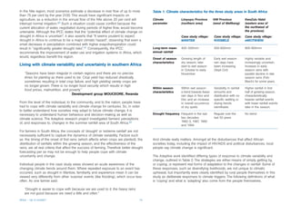 In the Nile region, most scenarios estimate a decrease in river flow of up to more          Table 1: Climate characteristics for the three study areas in South Africa
than 75 per cent by the year 2100. This would have significant impacts on
agriculture, as a reduction in the annual flow of the Nile above 20 per cent will           Climate            Limpopo Province        NW Province               KwaZulu Natal
interrupt normal irrigation.40 Such a situation could cause conflict because the            parameter          (northern area)         (west of Mafikeng)        (eastern area of
current allocation of water, negotiated during periods of higher flow, would become                                                                              the northwest of
untenable. Although the IPCC states that the “potential effect of climate change on                                                                              the province)
drought in Africa is uncertain”, it also asserts that “It seems prudent to expect                              Case study village:     Case study village:       Case study village:
drought in Africa to continue to be a major climatic hazard”, observing that even a                            MANTSIE                 KHOMELE                   eMCITSHENI
small decrease in precipitation combined with higher evapotranspiration could
result in “significantly greater drought risks”.41 Consequently, the IPCC                   Long-term mean     400–500mm               500-600mm                 800-900mm
recommends the improvement of water use and irrigation systems in Africa, which             annual rainfall
would, regardless benefit the region.
                                                                                            Onset of season    Growing length of       Early wet season          Highly variable and
                                                                                            characteristics    dry season, later       rain days have            increasingly uncertain.
Living with climate variability and uncertainty in southern Africa                                             start to wet season     been increasing           Increase in early
                                                                                                               in October to early     (Sept-Oct)                season rains with
   “Seasons have been irregular in certain regions and there are no precise                                    November                                          parallel decline in late
   times for planting as there used to be. Crop yield has reduced drastically,                                                                                   season rains (Feb-
   sometimes resulting in total crop failure, and high yielding variety crops are                                                                                March) for some years.
   no longer grown. There is no longer food security which results in high
                                                                                            Within season      Within wet season       Variability in rainfall   Higher rainfall in first
   food prices, malnutrition, and poverty.”
                                                                                            characteristics    a trend towards fewer   amounts and               half of growing season,
                                   Development group MOUCEORE, Rwanda                                          rain days in Nov and    distribution with no      characteristically
                                                                                                               Dec and an increase     specific wetting or       heavier rainfall events
From the level of the individual, to the community, and to the nation, people have                             in overall occurrence   drying trends             with lower rainfall events
had to cope with climate variability and climate change for centuries. So, in order                            of dry spells           identifiable              later in the season.
to better understand how societies may adapt to future climate change, it is
necessary to understand human behaviour and decision-making as well as                      Drought frequency Frequent in the last     Regular over the          No trend
climate science. The Adaptive research project investigated farmers’ perceptions                              two decades:             last 50 years
                                                                                                              1982-3, 1987, 1990
of, and responses to, changes in the summer rainfall area of South Africa.42
                                                                                                              and 1994
For farmers in South Africa, the concepts of ‘drought’ or ‘extreme rainfall’ are not
necessarily sufficient to capture the dynamics of climate variability. Factors such
as: the timing of the onset of first rains (which affects when crops are planted), the      And climate really matters. Amongst all the disturbances that affect African
distribution of rainfalls within the growing season, and the effectiveness of the           societies today, including the impact of HIV/AIDS and political disturbances, local
rains, are all real criteria that affect the success of farming. Therefore better drought   people say climate change is significant.
forecasting per se may not be enough to help people cope with climate
uncertainty and change.                                                                     The Adaptive work identified differing types of response to climate variability and
                                                                                            change, outlined in Table 2. The strategies are either means of simply getting by,
Individual people in the case study areas showed an acute awareness of the                  or coping, or represent real forms of adaptation to the changes in rainfall. Some of
changing climate trends around them. Where repeated exposure to an event has                these responses, such as diversifying livelihoods, are not unique to climatic
occurred, such as drought in Mantsie, familiarity and experience mean it can be             upheaval, but importantly were clearly identified by rural people themselves in this
viewed very differently from other ‘surprise’ events (like flooding), which occur less      study as deliberate responses to climate triggers. The following definitions of what
often. As one farmer said:                                                                  is ‘coping’ and what is ‘adapting’ also come from the people themselves.

   “Drought is easier to cope with because we are used to it, the heavy rains
   are not good because we need a little and often.”
Africa – Up in smoke?                                                                 14
 