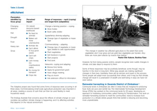 Table 2 (Contd)




                                                                                                                                                                                   Photo: Jim Loring/Tearfund
eMcitsheni
Parameters
identified by           Perceived            Range of responses – rapid (coping)
focus group             impact               and longer-term (adaptation)

Changing                On natural           Change a farming practice – coping
seasons                 resource-based       b Store fodder
                        livelihoods
                                             b Build cattle shelter
Hail                    b No feed for
                            animals          Spatial/temp diversity-adapting
Drought
                        b Makes soil         b Change type of vegetable or maize
                            more                type
Frost
                            unproductive
                                             Commercialising – adapting
Heavy rain              b Animals die
                                             b Change type of vegetable or maize
                        b Can’t afford
                                               type (related to sale opportunities)
Snow                        to buy good                                                        “The change in weather has affected agriculture to the extent that some
                            seeds            b Plant vegetables
                                                                                               vegetables don’t now grow and we yield less vegetables per hectare. Also,
                        b Can’t sell         b Sell livestock or goods                         there are more plant attacks by insects than before.”
                            crops            b Start projects                                                                            Pastor Elie Kabore, Burkina Faso
                        b Lack money         b Find work
                            (no                                                             However, far from being passive victims, people recognise even subtle changes in
                            crop/livestock   Networks- coping and adapting                  climate, and take steps to respond to them.
                            sales)           b Borrow from family
                                                                                            Some of these responses may be positively beneficial; some though, may be
                        b No money for       b Apply for government grant
                                                                                            harmful, in the short or long term. Either way, people are making significant
                            transport        b Have village meeting                         changes in their lives. Inevitably, there will be winners and losers in the process.
                        b Crops die          b Pray at church                               Some people will adapt more successfully than others, and it may be that climate
                                             b Ask extension officer for information        change will result in a polarisation of wealth and well-being in ways we have not
                                                                                            seen before.

                                                                                            Rainwater harvesting in Gwanda District of Zimbabwe43
The Adaptive project also found that some forms of response were occurring in all           Communal lands in Zimbabwe are often in areas that are marginal for producing
three areas. Commercialising small-scale agricultural production was important in           food. Soils are poor and rainfall low. The Intermediate Technology Development
all areas, creating a source of cash that can then be used flexibly to meet                 Group (ITDG) has worked on the communal lands for 20 years, developing an
household needs.                                                                            approach to mobilising communities called Training for Transformation. The work on
                                                                                            rainwater harvesting evolved to meet the communities’ need to increase food
The findings illustrate that concerns about the effects of climate change on rural          production in a climate where people think that rainfall is reducing and becoming
societies are justified: climate change is happening, and it is affecting activities        more unpredictable.
that depend on the natural environment.


Africa – Up in smoke?                                                                  16
 