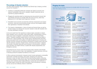 The ecology of disaster reduction                                                         Plugging the leaks
The 2001 World Disasters Report identified four themes key to helping countries
recover from disasters:75                                                                 Ensuring that post-disaster resources re-circulate within the local economy,
                                                                                          rather than leaking out of it.
1   Investing in sustainable livelihoods increases the speed of recovery and
    reduces vulnerability of the poor to disasters. People’s livelihoods are as
    important as physical defences.

2   Plugging the spending leaks by maximising local procurement ensures that
    post-disaster resources re-circulate within the local economy, rather than                           ‘Leaks’                                        ‘Plugs’
    leaking out of it, and helps boost longer-term recovery.                                      from the local                                        to stop the
                                                                                                      economy                                           leaks
3   Diversified local economies are best that maximise employment and respect
    economic, social and environmental priorities, and are more disaster resilient               Aid staff use foreign-owned hotels       Ensure staff localise spending on
    than agricultural or industrial monocultures.                                                                       and services      services
                                                                                                   Payments to foreign consultants        Support local NGOs and
4   The impacts of globalisation, in terms of trade and financial flows, as well as                                and contractors        businesses
    climate change, are draining the resources needed to deal with disasters from                Purchase of foreign reconstruction       Localise purchase of recovery
    the least developed countries.                                                               materials and agricultural/medical       materials and inputs
                                                                                                                             inputs
A lot can be learnt from the experience of places highly vulnerable to climate-
                                                                                                          Crop and business losses        Introduce disaster insurance against
driven disasters such as low-lying, small, island states. Understanding of how to
                                                                                                                                          crop and business losses
reduce the impact of disasters is particularly advanced in the South Pacific
region.76 Research identified several factors as enhancing community ability to                           Profiteering and corruption     Work with governments, NGOs and
recover from ‘natural’ disasters. They include strong, extended family structures,                                                        communities to stop corruption
strong local government, and building on traditional approaches to housing and               Economic markets lost to competitors         Provide small enterprises with flexible
farming. Economic diversity and financial mechanisms to spread losses were also                        during economic recovery           credit during recovery period
vital (for example, insurance, disaster funds, community trust funds). A dynamic                        Long-term development aid         Ensure fresh funds for disaster
civil society is important along with good transport, communications, sanitation,                    redirected to disaster response      recovery
good education and health services, coupled with disaster preparedness and
emergency services.                                                                            Long-term commodity-price decline          Commodity-price support for primary
                                                                                                                                          commodity-dependent regions
Conversely the loss of such social and economic fabric hampers post-disaster                   Higher risk-related returns expected       Ensure ‘investment measures’ are not
recovery. A narrow economic base, over exploitation of natural resources, and loss                                    on investment       undermined
of diversity provide the weakest foundations for recovery.77                                            Post-disaster flight of capital   Introduce controls in high-risk areas
                                                                                                                                          to prevent destabilising capital flight
In Africa, particular risk-reduction measures would include participatory vulnerability
                                                                                                   Costs of flying aid in rather than     Establish targets for local
assessment, rainwater harvesting, grain banks, designing and improving                                              procuring locally     procurement
evacuation routes and sites, famine and flood early warning systems, protecting
community buildings in flood-prone areas, and community disaster preparedness                      Local initiative and ownership of      Rebuild social economy through
training. Such measures prove highly effective in saving lives and livelihoods in                          recovery undermined by         community-designed reconstruction
                                                                                                                     donor-driven aid
vulnerable regions around the world. Importantly, many risk-reduction measures
are low cost and are relatively simple to implement.                                      (Source: World Disasters Report 2001)



Africa – Up in smoke?                                                                26
 