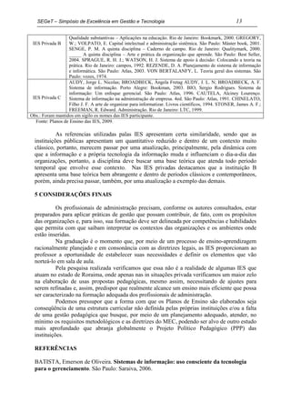 SEGeT – Simpósio de Excelência em Gestão e Tecnologia                                              13

                  Qualidade substantivas – Aplicações na educação. Rio de Janeiro: Bookmark, 2000. GREGORY,
 IES Privada B    W.; VOLPATO, E. Capital intelectual e administração sistêmica. São Paulo: Máster book, 2001.
                  SENGE, P. M. A quinta disciplina – Caderno de campo. Rio de Janeiro: Qualitymark, 2000.
                  _____ A quinta disciplina – Arte e prática da organização que aprende. São Paulo: Best Seller,
                  2004. SPRAGUE, R. H. J.; WATSON, H. J. Sistema de apoio à decisão: Colocando a teoria na
                  prática. Rio de Janeiro: campos, 1992. REZENDE, D. A. Planejamento de sistema de informação
                  e informática. São Paulo: Atlas, 2003. VON BERTALANFY, L. Teoria geral dos sistemas. São
                  Paulo: vozes, 1974.
                  AUDY, Jorge L. Nicolas; BROADBECK, Ângela Fretag AUDY, J. L. N; BROADBECK, A. F.
                  Sistema de informação. Porto Alegre: Bookman, 2003. BIO, Sergio Rodrigues. Sistema de
                  informação: Um enfoque gerencial. São Paulo: Atlas, 1996. CAUTELA, Alciney Lourenço.
 IES Privada C    Sistema de informação na administração de empresa. 4ed. São Paulo: Atlas, 1991. CHINELATO,
                  Filho J. F. A arte de organizar para informatizar. Livros científicos, 1994. STONER, James A. F.;
                  FREEMAN, R. Edward. Administração. Rio de Janeiro: LTC, 1999.
Obs.: Foram mantidos em sigilo os nomes das IES participante.
  Fonte: Planos de Ensino das IES, 2009.

            As referencias utilizadas palas IES apresentam certa similaridade, sendo que as
  instituições públicas apresentam um quantitativo reduzido e dentro de um contexto muito
  clássico, portanto, merecem passar por uma atualização, principalmente, pela dinâmica com
  que a informação e a própria tecnologia da informação muda e influenciam o dia-a-dia das
  organizações, portanto, a disciplina deve buscar uma base teórica que atenda todo período
  temporal que envolve esse contexto. Nas IES privadas destacamos que a instituição B
  apresenta uma base teórica bem abrangente e dentro de períodos clássicos e contemporâneos,
  porém, ainda precisa passar, também, por uma atualização a exemplo das demais.

  5 CONSIDERAÇÕES FINAIS

            Os profissionais de administração precisam, conforme os autores consultados, estar
  preparados para aplicar práticas de gestão que possam contribuir, de fato, com os propósitos
  das organizações e, para isso, sua formação deve ser delineada por competências e habilidades
  que permita com que saibam interpretar os contextos das organizações e os ambientes onde
  estão inseridas.
            Na graduação é o momento que, por meio de um processo de ensino-aprendizagem
  racionalmente planejado e em consonância com as diretrizes legais, as IES proporcionam ao
  professor a oportunidade de estabelecer suas necessidades e definir os elementos que vão
  norteá-lo em sala de aula.
            Pela pesquisa realizada verificamos que essa não é a realidade de algumas IES que
  atuam no estado de Roraima, onde apenas nas in situações privada verificamos um maior zelo
  na elaboração de usas propostas pedagógicas, mesmo assim, necessitando de ajustes para
  serem refinadas e, assim, predispor que realmente alcance um ensino mais eficiente que possa
  ser caracterizado na formação adequada dos profissionais de administração.
            Podemos pressupor que a forma com que os Planos de Ensino são elaborados seja
  conseqüência de uma estrutura curricular não definida pelas próprias instituições e/ou a falta
  de uma gestão pedagógica que busque, por meio de um planejamento adequado, atender, no
  mínimo os requisitos metodológicos e as diretrizes do MEC, podendo ser alvo de outro estudo
  mais aprofundado que abranja globalmente o Projeto Político Pedagógico (PPP) das
  instituições.

  REFERÊNCIAS

  BATISTA, Emerson de Oliveira. Sistemas de informação: uso consciente da tecnologia
  para o gerenciamento. São Paulo: Saraiva, 2006.
 