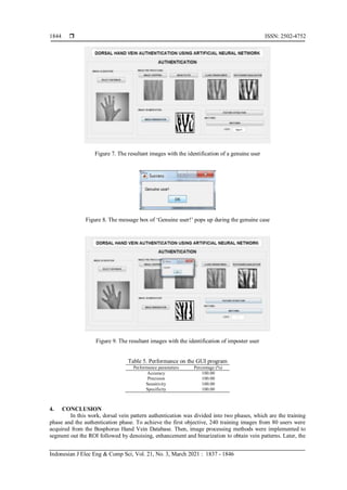  ISSN: 2502-4752
Indonesian J Elec Eng & Comp Sci, Vol. 21, No. 3, March 2021 : 1837 - 1846
1844
Figure 7. The resultant images with the identification of a genuine user
Figure 8. The message box of ‘Genuine user!’ pops up during the genuine case
Figure 9. The resultant images with the identification of imposter user
Table 5. Performance on the GUI program
Performance parameters Percentage (%)
Accuracy 100.00
Precision 100.00
Sensitivity 100.00
Specificity 100.00
4. CONCLUSION
In this work, dorsal vein pattern authentication was divided into two phases, which are the training
phase and the authentication phase. To achieve the first objective, 240 training images from 80 users were
acquired from the Bosphorus Hand Vein Database. Then, image processing methods were implemented to
segment out the ROI followed by denoising, enhancement and binarization to obtain vein patterns. Later, the
 