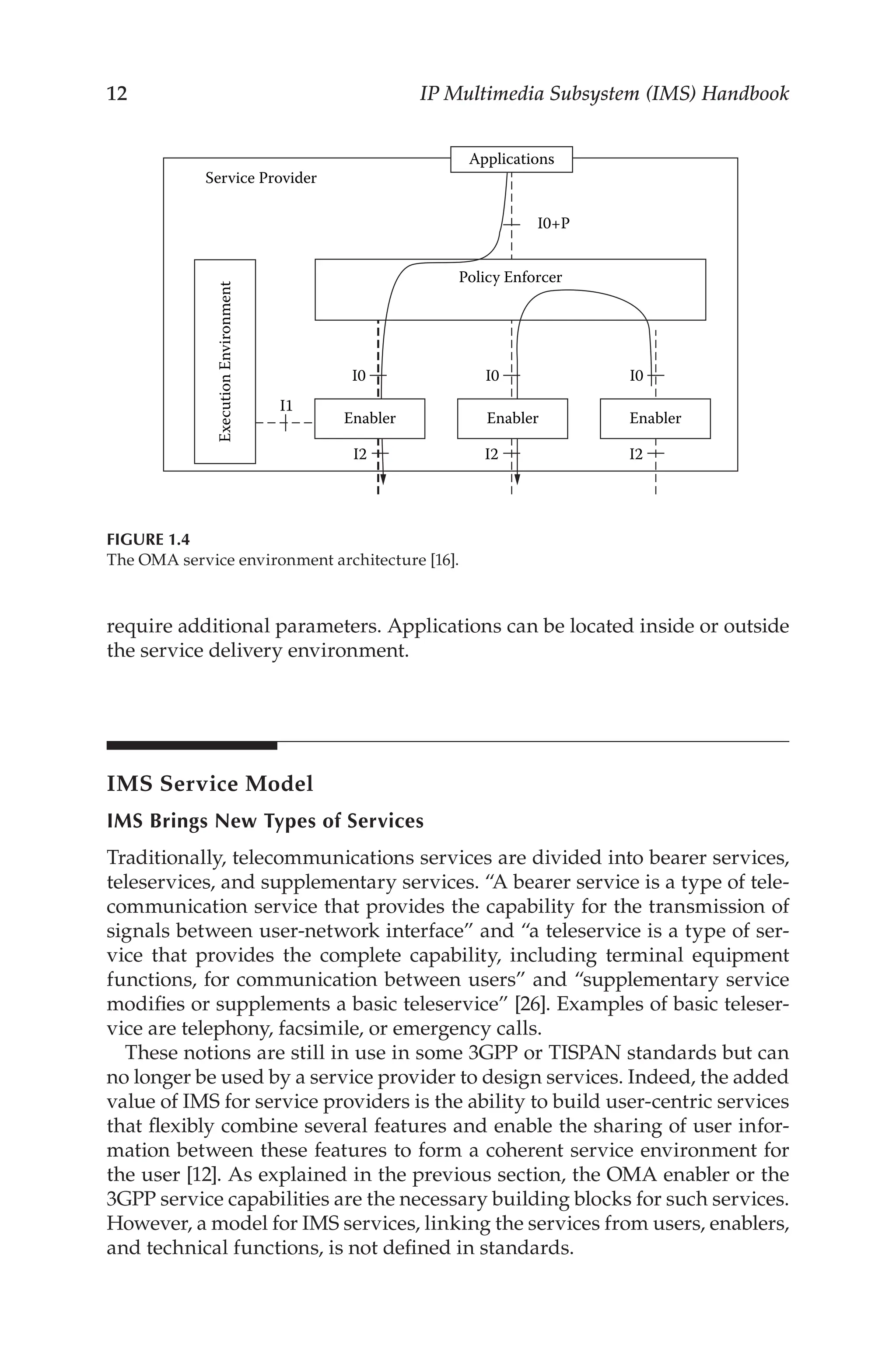 12 IP Multimedia Subsystem (IMS) Handbook
require additional parameters. Applications can be located inside or outside
the service delivery environment.
IMS Service Model
IMS Brings New Types of Services
Traditionally, telecommunications services are divided into bearer services,
teleservices, and supplementary services. “A bearer service is a type of tele-
communication service that provides the capability for the transmission of
signals between user-network interface” and “a teleservice is a type of ser-
vice that provides the complete capability, including terminal equipment
functions, for communication between users” and “supplementary service
modifies or supplements a basic teleservice” [26]. Examples of basic teleser-
vice are telephony, facsimile, or emergency calls.
These notions are still in use in some 3GPP or TISPAN standards but can
no longer be used by a service provider to design services. Indeed, the added
value of IMS for service providers is the ability to build user-centric services
that flexibly combine several features and enable the sharing of user infor-
mation between these features to form a coherent service environment for
the user [12]. As explained in the previous section, the OMA enabler or the
3GPP service capabilities are the necessary building blocks for such services.
However, a model for IMS services, linking the services from users, enablers,
and technical functions, is not defined in standards.
Applications
Service Provider
I0+P
I0 I0
I2
I2
I2
I0
Enabler
I1
Policy Enforcer
Enabler
Enabler
Execution
Environment
Figure 1.4
The OMA service environment architecture [16].
 