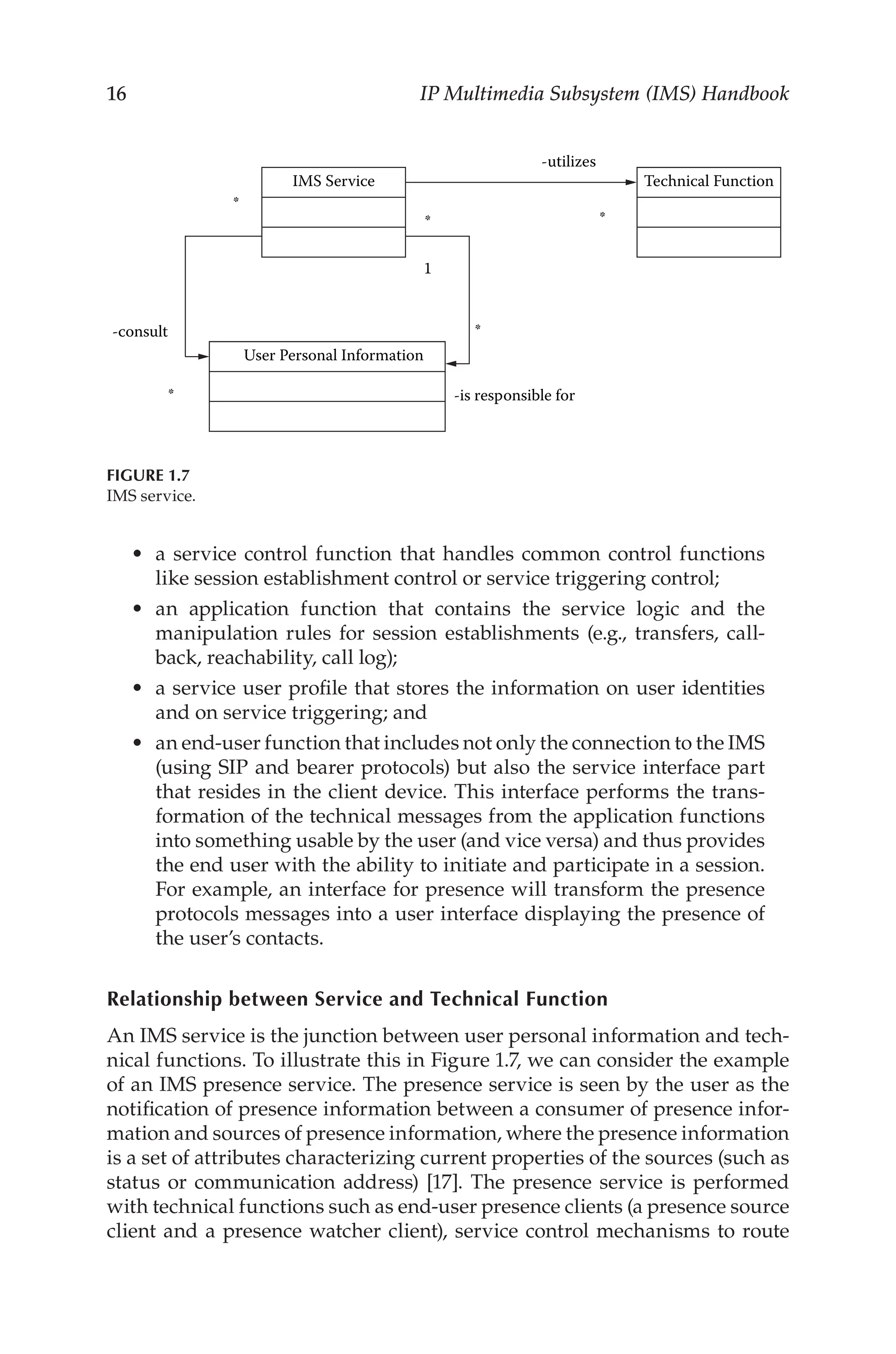 16 IP Multimedia Subsystem (IMS) Handbook
a service control function that handles common control functions
like session establishment control or service triggering control;
an application function that contains the service logic and the
manipulation rules for session establishments (e.g., transfers, call-
back, reachability, call log);
a service user profile that stores the information on user identities
and on service triggering; and
an end-user function that includes not only the connection to the IMS
(using SIP and bearer protocols) but also the service interface part
that resides in the client device. This interface performs the trans-
formation of the technical messages from the application functions
into something usable by the user (and vice versa) and thus provides
the end user with the ability to initiate and participate in a session.
For example, an interface for presence will transform the presence
protocols messages into a user interface displaying the presence of
the user’s contacts.
Relationship between Service and Technical Function
An IMS service is the junction between user personal information and tech-
nical functions. To illustrate this in Figure 1.7, we can consider the example
of an IMS presence service. The presence service is seen by the user as the
notification of presence information between a consumer of presence infor-
mation and sources of presence information, where the presence information
is a set of attributes characterizing current properties of the sources (such as
status or communication address) [17]. The presence service is performed
with technical functions such as end-user presence clients (a presence source
client and a presence watcher client), service control mechanisms to route
•
•
•
•
*
*
1
*
*
*
-consult
Technical Function
User Personal Information
-is responsible for
-utilizes
IMS Service
Figure 1.7
IMS service.
 