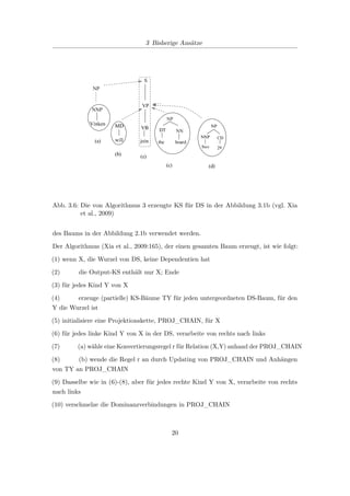 3 Bisherige Ansätze
Abb. 3.6: Die von Algorithmus 3 erzeugte KS für DS in der Abbildung 3.1b (vgl. Xia
et al., 2009)
des Baums in der Abbildung 2.1b verwendet werden.
Der Algorithmus (Xia et al., 2009:165), der einen gesamten Baum erzeugt, ist wie folgt:
(1) wenn X, die Wurzel von DS, keine Dependentien hat
(2) die Output-KS enthält nur X; Ende
(3) für jedes Kind Y von X
(4) erzeuge (partielle) KS-Bäume TY für jeden untergeordneten DS-Baum, für den
Y die Wurzel ist
(5) initialisiere eine Projektionskette, PROJ_CHAIN, für X
(6) für jedes linke Kind Y von X in der DS, verarbeite von rechts nach links
(7) (a) wähle eine Konvertierungsregel r für Relation (X,Y) anhand der PROJ_CHAIN
(8) (b) wende die Regel r an durch Updating von PROJ_CHAIN und Anhängen
von TY an PROJ_CHAIN
(9) Dasselbe wie in (6)-(8), aber für jedes rechte Kind Y von X, verarbeite von rechts
nach links
(10) verschmelze die Dominanzverbindungen in PROJ_CHAIN
20
 