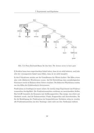 7 Experimente und Ergebnisse
Abb. 7.2: Penn-Treebank-Baum für den Satz The demon seems to have gone
F-Struktur kann einen ungewünschten Inhalt haben, dann ist sie nicht kohärent, und/oder
aber der vorausgesetzte Inhalt kann fehlen, dann ist sie nicht komplett.
In den F-Strukturen werden nur die Grundformen der Wörter kodiert. Die KSen setzen
aber volle (ﬂektierte) Wortformen voraus. Auf die Entwicklung eines morphologischen
Generators wurde im Rahmen dieser Arbeit verzichtet. Die ﬂektierten Wortformen wurden
aus den KSen des Goldstandards übernommen.
Punktuation zu bewältigen ist immer schwer. Es wurden einige Experimente mit Punktua-
tionszeichen durchgeführt. Die Punktuationszeichen erschienen an unerwünschten Stellen.
Das betriﬀt besonders die Kommata und Anführungszeichen. Das einzige, was relativ gut
lokalisiert wurde, sind die Endsatzzeichen: Punkt, Fragezeichen und Ausrufezeichen. Da
für die Bewältigung der Punktuation ein fortgeschrittenes Verfahren nötig ist, wurden
alle Punktuationzeichen aus dem Trainings- sowie auch aus dem Testkorpus entfernt.
44
 