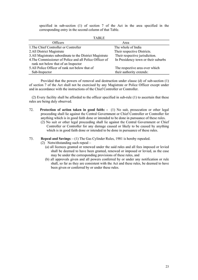 2374663 gascylinderrules