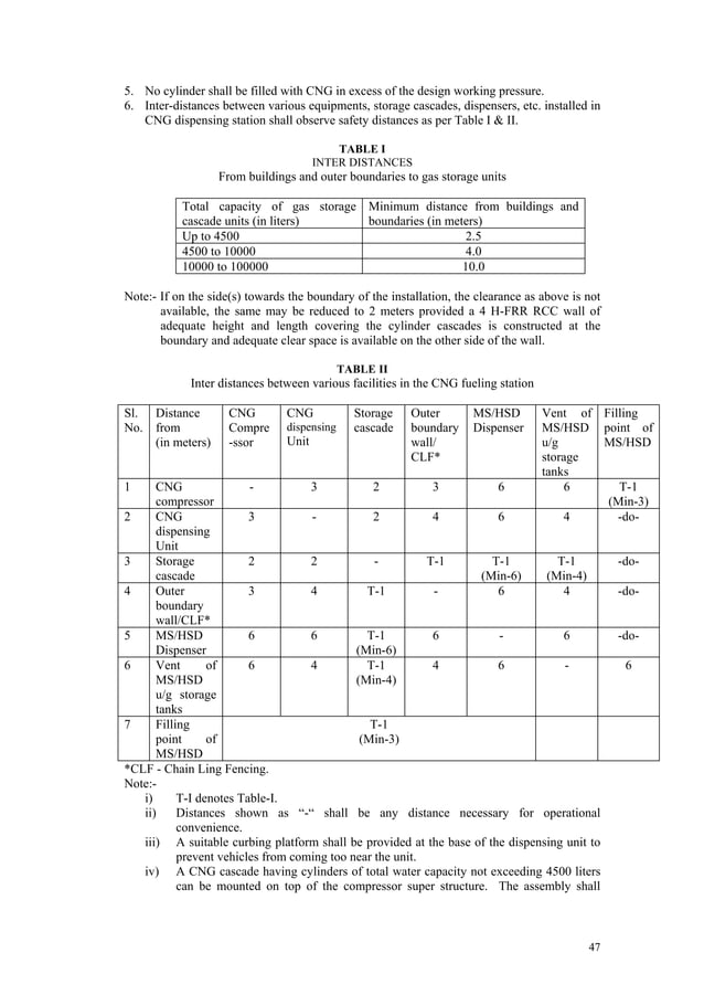 2374663 gascylinderrules