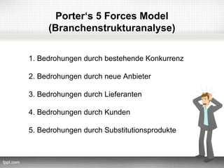 Porter‘s 5 Forces Model
     (Branchenstrukturanalyse)

1. Bedrohungen durch bestehende Konkurrenz

2. Bedrohungen durch neue Anbieter

3. Bedrohungen durch Lieferanten

4. Bedrohungen durch Kunden

5. Bedrohungen durch Substitutionsprodukte
 