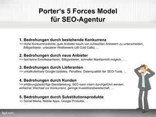 Porter‘s 5 Forces Model
                  für SEO-Agentur

1. Bedrohungen durch bestehende Konkurrenz
>> Hohe Konkurrenzdichte, gute Anbieter kaum von schlechten Anbietern zu unterscheiden,
   Billiganbieter, unlauterer Wettbewerb (zB Cold Calls), ...

2. Bedrohungen durch neue Anbieter
>> fast keine Eintrittsbarrieren, Billiganbieter, schneller Markteintritt möglich, ...

3. Bedrohungen durch Lieferanten
>> unkalkulierbare Google-Updates, Penalties, Datenqualität der SEO-Tools, ...


4. Bedrohungen durch Kunden
>> erklärungsbedürfige Dienstleistung, SEO kann intern durchgeführt werden,
einfacher Wechsel zur Konkurrenz, geringe Investitionsbereitschaft, ...


5. Bedrohungen durch Substitutionsprodukte
>> Social Media, Mobile Apps, Google Produkte, ...
 