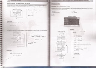 Fundamentos de Programación en JAVA