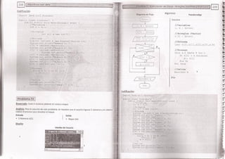 Fundamentos de Programación en JAVA