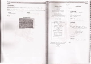 Fundamentos de Programación en JAVA