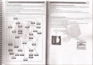 Fundamentos de Programación en JAVA