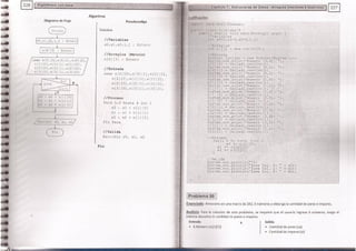 Fundamentos de Programación en JAVA