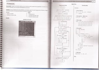 Fundamentos de Programación en JAVA