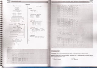 Fundamentos de Programación en JAVA