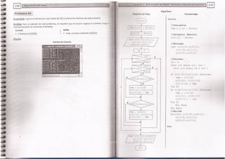 Fundamentos de Programación en JAVA