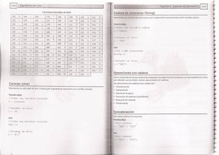 Fundamentos de Programación en JAVA