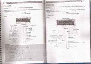 Fundamentos de Programación en JAVA