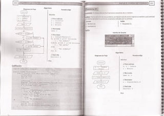 Fundamentos de Programación en JAVA