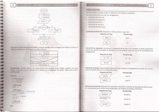 Fundamentos de Programación en JAVA