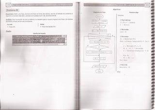 Fundamentos de Programación en JAVA