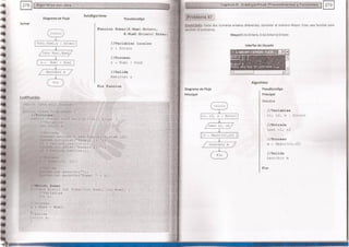 Fundamentos de Programación en JAVA