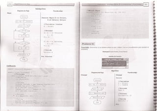 Fundamentos de Programación en JAVA